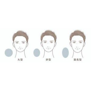 骨格に合ったメンズパーマって？？